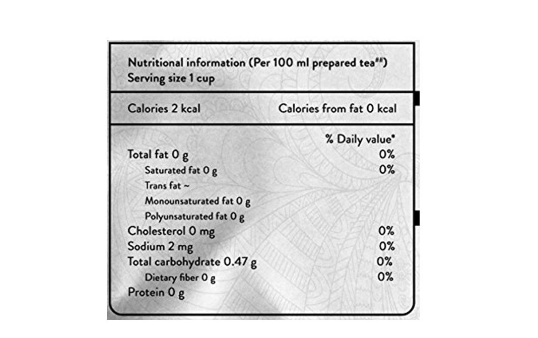 Raw Essentials Spearmint Infusion Tea    Pack  100 grams